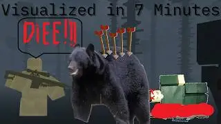 The CURRENT(maybe) state of Foresto Public Servers [Roblox]