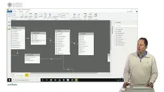 MOOC Power BI. Campos calculados en modelado con fórmulas | 40/136 | UPV