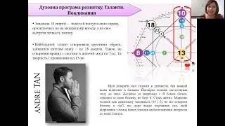 ВЫПУСКНАЯ РАБОТА УЧЕНИЦЫ КУРСА ПО МАТРИЦЕ СУДЬБЫ ✡️"ТВОЙ ПРОРЫВ" - об Андре Тане