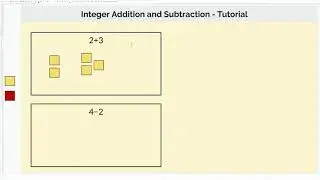 Algebra Tiles Progression - Integer Addition and Subtraction