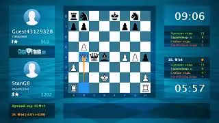 Chess Game Analysis: StanG8 - Guest43129328 : 1-0 (By ChessFriends.com)
