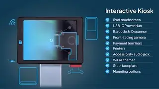 How it Works: Aila's Interactive Kiosk