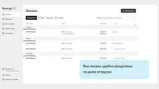 Контур.EDI — Малая розница. Работа с заказами
