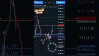 Don't snooze or you will loose 🎯 #livetradingaccount #fx #youtube #public #traders #reels #shorts