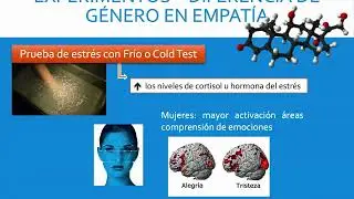 ¿Son realmente las mujeres más empáticas?