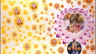 The wondrous Realm of Ayodhya Dhama
