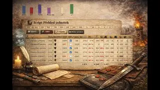 Divoké kmeny: Přehled jednotek