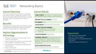 Cisco Networking Basics | Complete Course Details