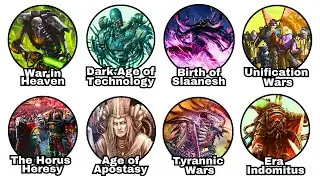 Every Major Event In Warhammer 40k Explained in 21 Minutes