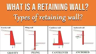 9 Types of Retaining wall and their properties (What is a retaining wall?) || civilogy