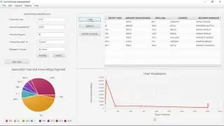 JavaFX project(Coffee Factory Management System)