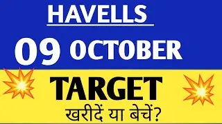 Havells share price | Nse havells | Havells india share price,