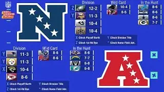 Explaining the NFL Playoffs Clinching & Tie-Breaker Scenarios | Good Morning Football | NFL Network