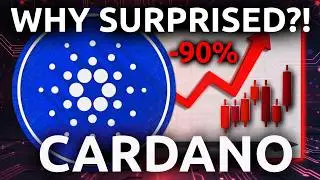 Cardano (ADA) - Why SURPRISED?! (2026 / 2027 Price Prediction)