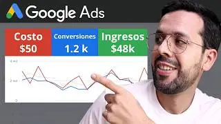How to BREAK IT on Google Ads on a Low Budget 💥