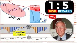 🔴 (1:5 Risk Reward Ratio) Bill Williams 