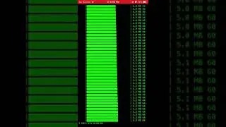 ios termux | ish shell