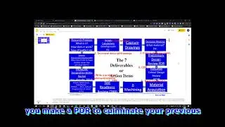 The R&D Rap