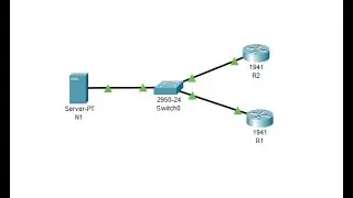10.3.4 packet tracer - Configure and Verify NTP
