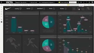 Nike - Power BI dashboard