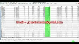 Yesterday Forex robot software | auto trading | EA Trading Bot 2024 11 26 Profit video proof | BOT