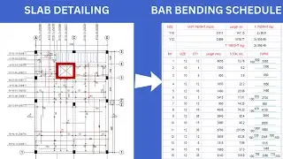 How to Prepare Bar Bending Schedule | BBS for Slab | Engineer's Approach