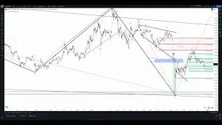 xrp april 29th