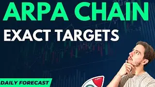ARPA CHAIN Bull Market Support level and Major Resistance Level