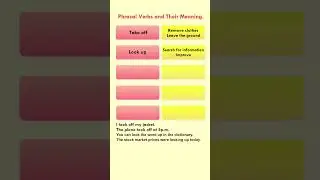 Phrasal verbs and their meaning #shorts #verbs #english