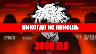 YOU WILL NEVER REACH 3000 ELO ON FACEIT