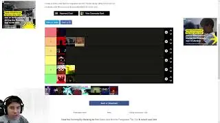 ROBLOX: Doors and Rooms Fangames Tier List!