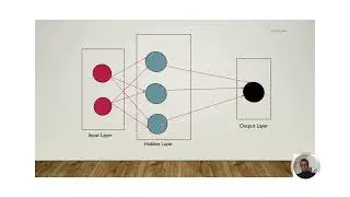 Forward and Backpropagation Explained: Key Concepts in Neural Networks