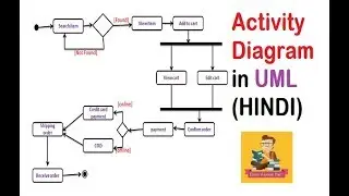 UML Activity Diagram with solved example and notes(HINDI) || IGNOU || MCS-032