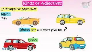 Interrogative Adjectives | Kinds of Adjectives