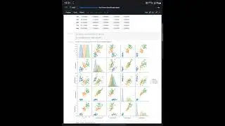 Mastering Iris Flower Classification with Machine Learning with SOURCE CODE | DATASET