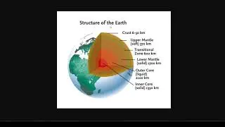 Expanding Earth Theory Does This Explain Everythin1080P HD