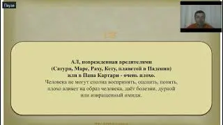 Арудха Лагна и ее повреждение. Неудачный имидж и плохая репутация.