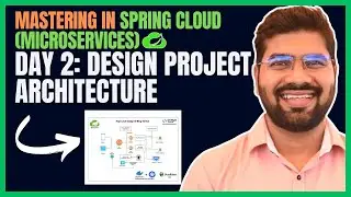 Day 2: Designing Microservices Architecture for the Blog Project | DevByteSchool
