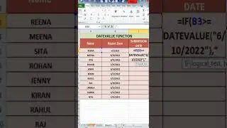 Datevalue Function in excel 