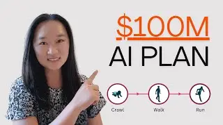 $100M AI Plan That Any Business Can Use (3 Stages of AI Implementation)