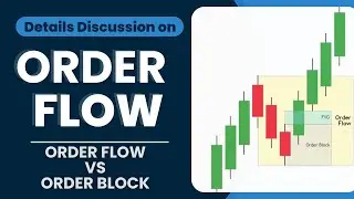 Order Flow কি এবং কিভাবে trade নেবো? SMC & ICT Concept | Forex Crypto trading.