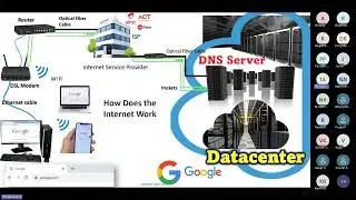 What is Datacenter ? Understanding the Datacenter -explained in Tamil | Know Datacenter Hardware