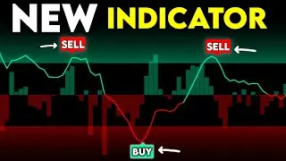 The Most POWERFUL TradingView Indicator I've SEEN