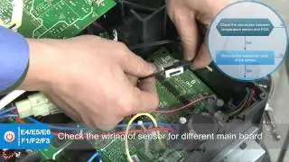 E4,E5,E6,F1,F2,F3
