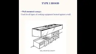 KITCHEN AND HOOD VENTILATION BASICS