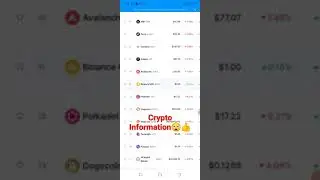 Bitcoin price update today 4:3:2022 #shorts #shibinu #bitcoin
