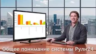 Общее понимание модульной системы управления Рули24