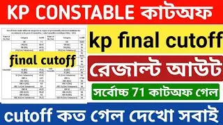 kp constable final cutoff ll male & female final cutoff সবাই দেখে নাও