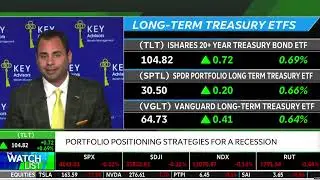Earnings are a Warning! Eddie Ghabour on TD Ameritrade 