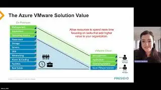 Caffeinated Conversations with Presidio & Microsoft featuring Azure VMware Solution